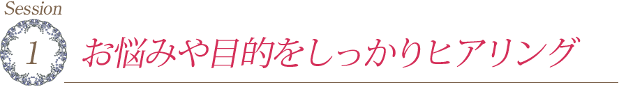 Session1　お悩みや目的をしっかりヒアリング